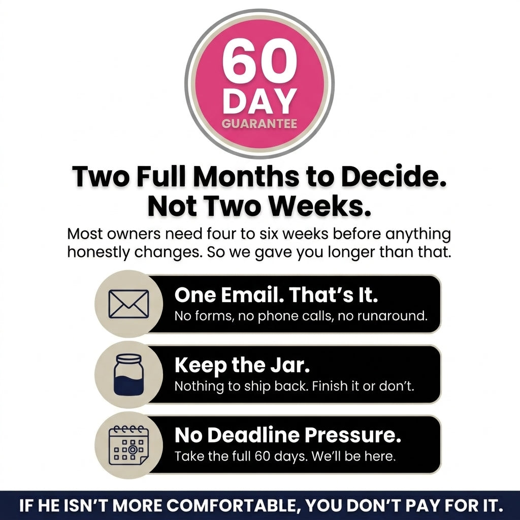 Phanaeus All-Itch dog chews 60-day money-back guarantee with no returns required and simple email refund