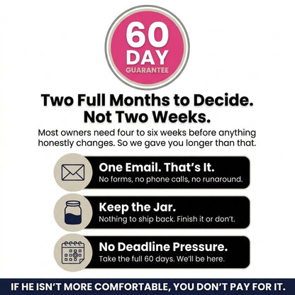 Phanaeus All-Itch dog chews 60-day money-back guarantee with no returns required and simple email refund